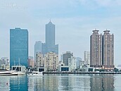 降價在哪？高雄5區看房她不敢買　網體感「這一款」：CP值較高