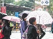 冷空氣南下　穿暖暖要帶傘