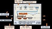 落實2050淨零碳排！全國79座公共污水處理廠　完成首次溫室氣體盤查