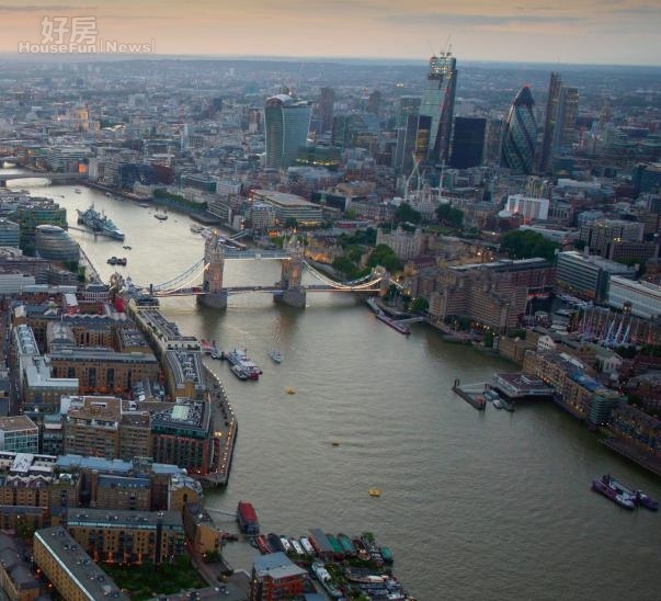 英國倫敦俯瞰照(擷取自CBRE網站)