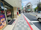 北市人行道修繕　大安內湖落後
