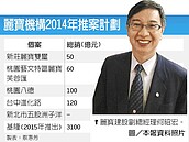 麗寶移師台中明年推案120億元