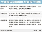 陸商品房擬叫停預售制度　地方政府保有「因城施策」空間