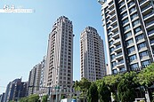30年期房貸成主流　七都平均房貸期數都超過26年