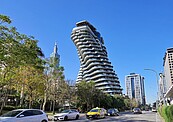 2025豪宅新制衝擊誰？