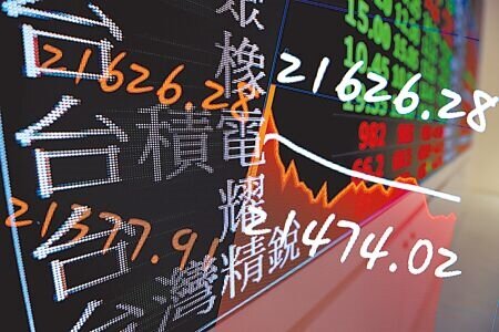 
美中宣布互降關稅，美股四大指數皆收紅，台股13日開盤後一度大漲近500點，最終以21330點作收。（杜宜諳攝）
