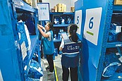 FED看壞經濟成長　港學者稱美仍會打壓