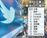 推特上班環境　科技業最優
