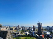 房價面臨挑戰！專家：地價趨緩、交易金額恐回落