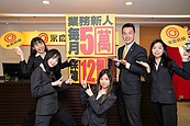 企業助力創意新秀！永慶房屋第四年贊助金犢獎　鼓勵學生用獨一無二創意傳達永慶房屋「5萬X12個月」優勢