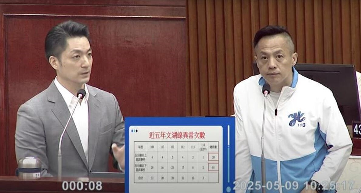 北市議員李明賢指出文湖線近五年列車延誤事件,總計115件,呼籲北市府要全面性檢查車輛。 圖/擷取自網路