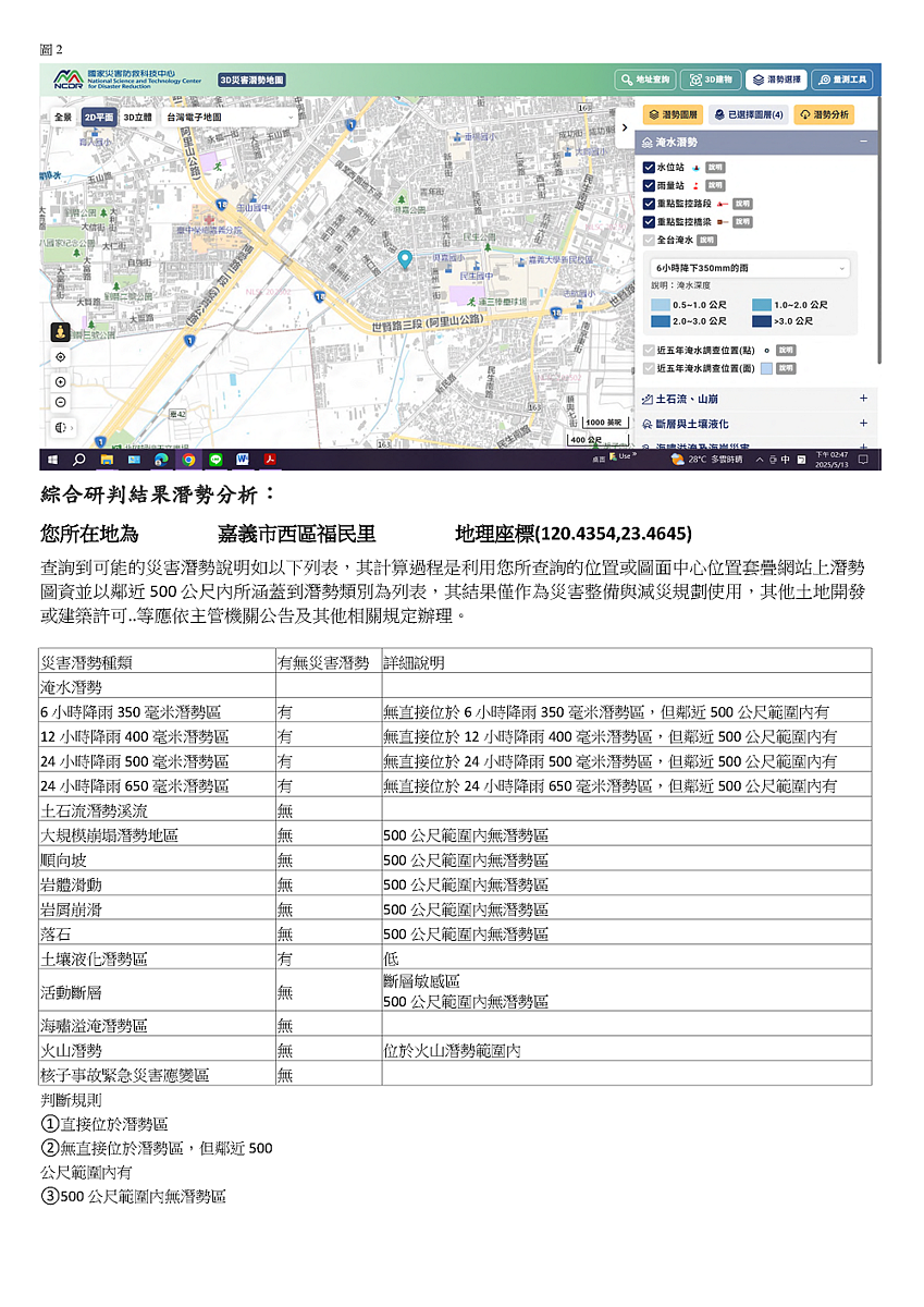 哪裡會淹水?官方「1系統」買租屋前先查 15 災害潛勢地圖,以西區區公所為例。圖/嘉市西區公所提供