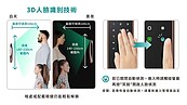 遠端功能的電子鎖會有資安問題嗎？智慧家居崛起下的資安疑慮與解方，全解析