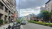 新北第一環汐止漲最多　房仲：這區最受輕移民青睞