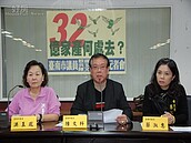 台南18變3年看得見　議員質疑32億市產何處去