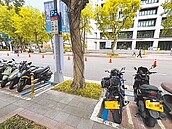 12行政區1054格　北市試辦重機共用停車格2.0