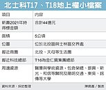 輝達台灣總部　傳落腳北士科…土地面積、交通便利符合黃仁勳需求