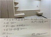 小資女辛苦買房...「美美裝修夢」竟破碎！內幕曝光 
