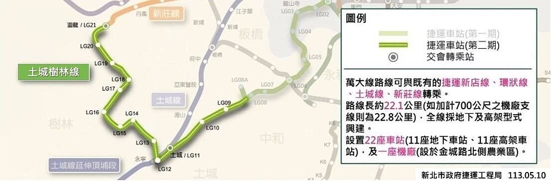 捷運土城樹林線路線圖。圖/新北市捷運局提供