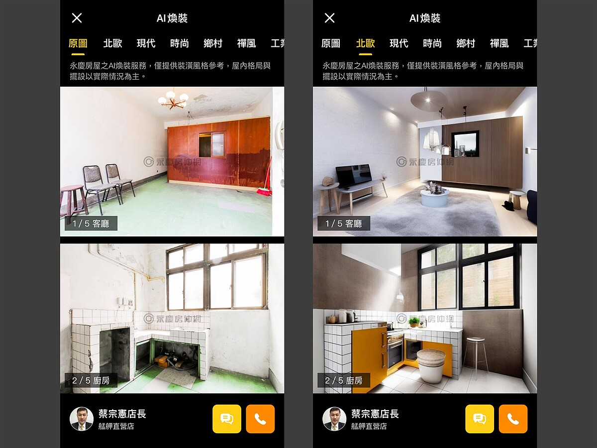 永慶「AI煥裝」服務能幫助賣相較差的房屋展現優勢和價值,有效促進物件實地帶看,增加房屋媒合機會。圖/永慶房產集團提供