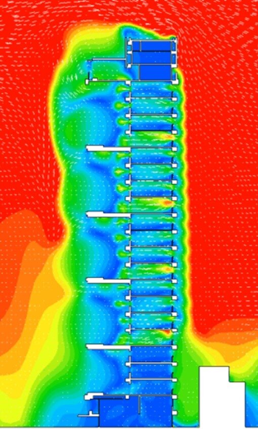 藉風場模擬技術檢視建築整體的自然通風條件。圖片業者提供