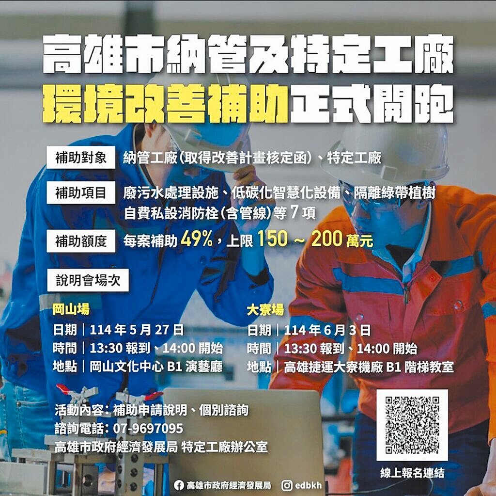 高市府經發局通過「高雄市輔導納管之未登記工廠及特定工廠環境改善補助要點」,透過完整補助項目,鼓勵納管及特定工廠優化廠內環境及設施。(高市府經發局提供/洪浩軒高雄傳真)