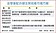 金管會：加強銀行不動產貸款風控