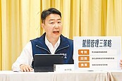 高齡換照　交通部擬下修至70歲