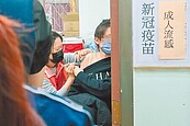 新冠6月底高峰　恐6.5萬人確診