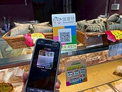 迎端午9大市場「悠遊付」最高10％回饋　南門市場加碼50％