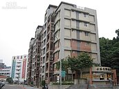 市府帶頭炒房？　標售底價竟比市價高