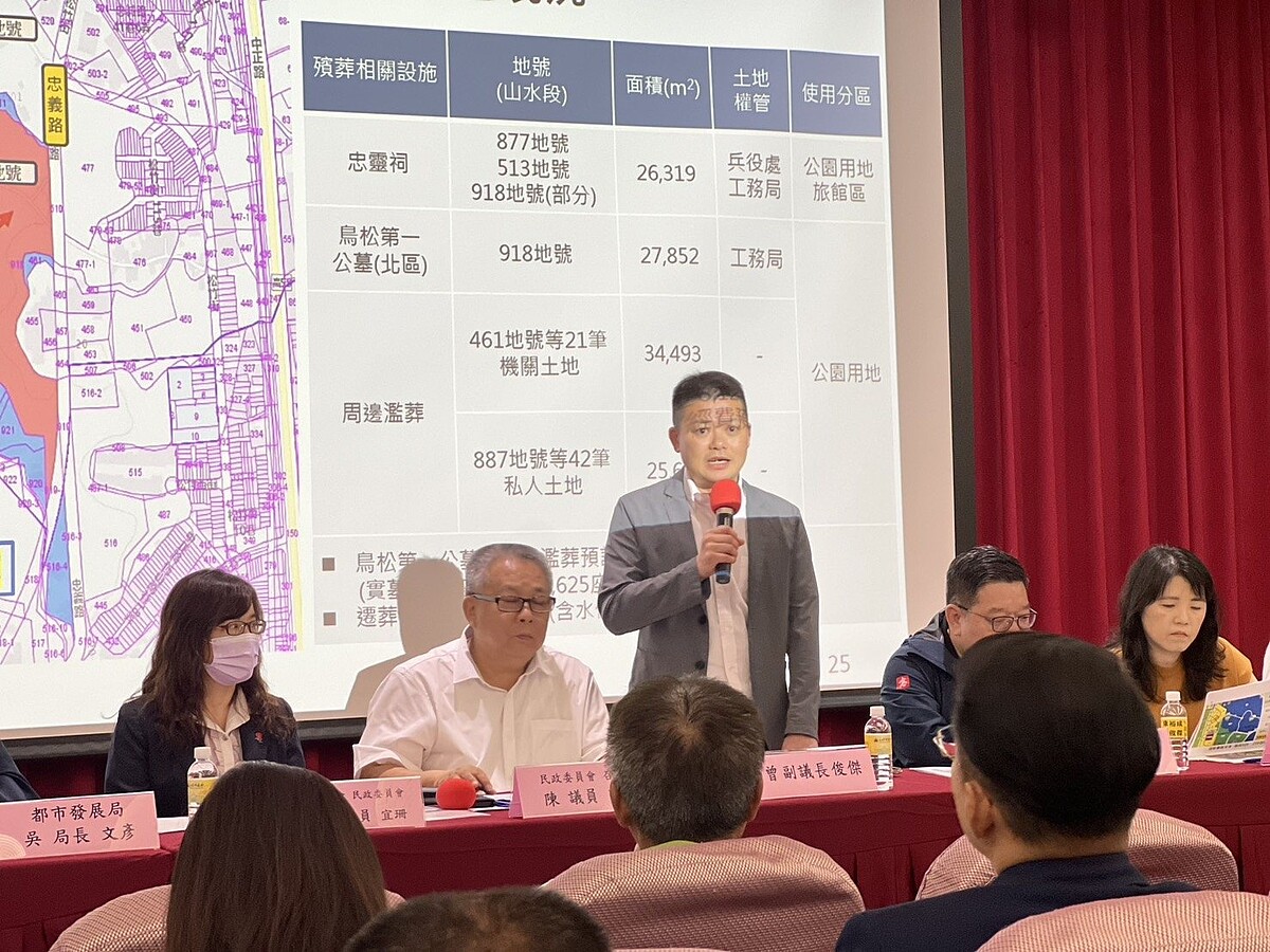 都發局、運發局、捷運局、工務局、民政局及財政局等6個市府單位,對澄清湖以東市有地土管理與規畫做整體說明。記者郭韋綺/翻攝
