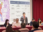 高雄澄清湖以東市有地規劃　民代建議可以開發但不能賣