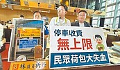 停車比住宿貴　停車場亂象惹議
