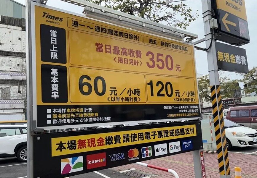 台南市中心多處民營停車場每小時費率最高120元。圖/交通局提供