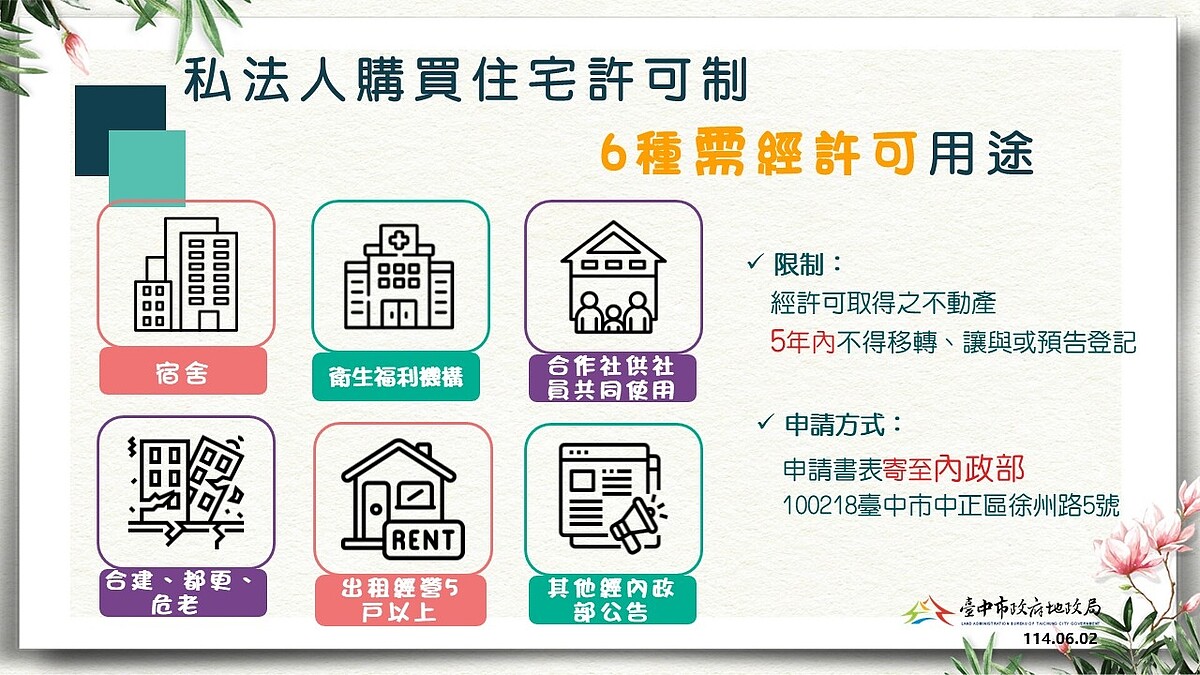 私法人購買住宅許可制,6種需經許可用途如圖/地政局提供