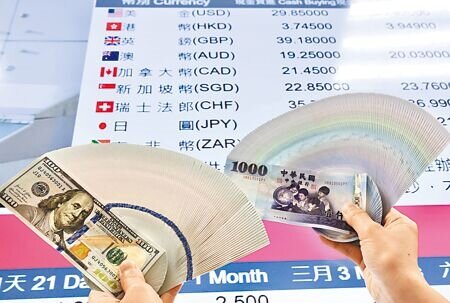國際美元再度走弱,新台幣26日一如預期衝關2字頭,終場升值8.8分、以29.935元作收。(本報資料照片)