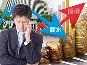 提高年輕人收入　開放投資國有土地