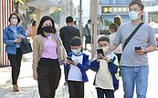 兩年都沒大規模新冠疫情　專家示警民眾防疫心態已鬆懈