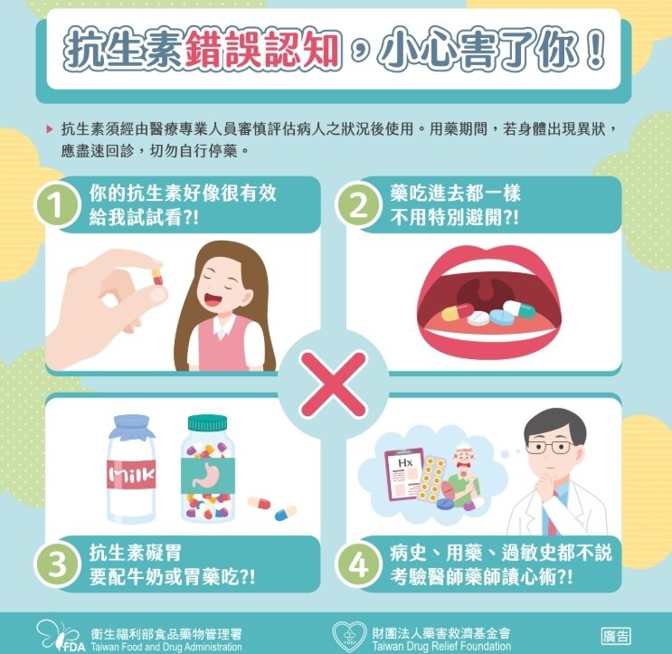 藥害救濟基金會整理坊間流傳之抗生素錯誤認知，幫助民眾正確使用抗生素不踩雷。圖：藥害救濟基金會提供