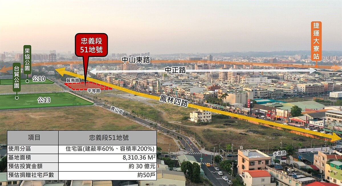 大寮81期忠義段公辦都更再啟動 打造南高雄TOD捷運生活圈新聚落 大寮81期忠義段公辦都更再啟動。圖/高雄市政府都市發展局提供