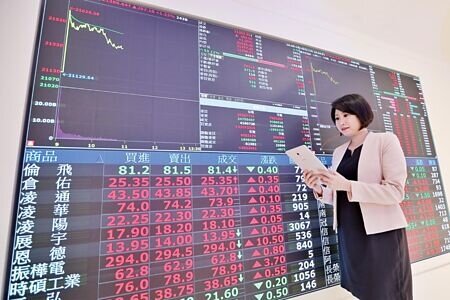 台股大盤連四紅來到波段高點,觀察台股ETF表現也紅通通。圖∕本報資料照片