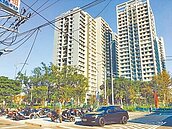 浮洲都計5％社宅　民代促作中繼宅