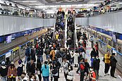 北捷電扶梯推「雙側站立」防事故　議員：宣導要加強