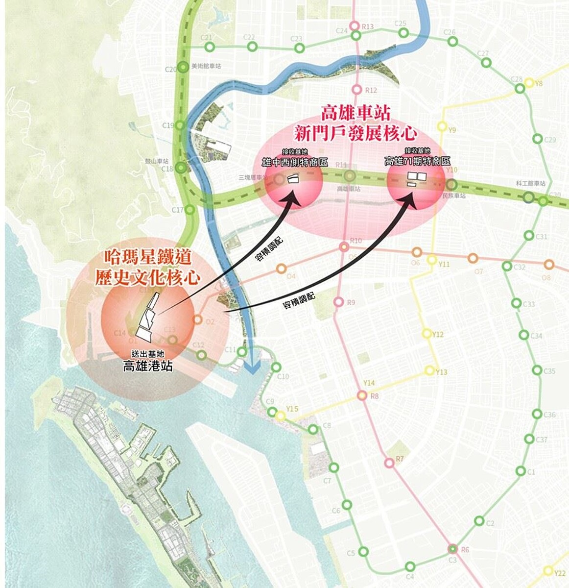 高雄港站容積調配公布!保留哈瑪星5.7公頃鐵道空間 高港站容積調配構想示意圖。圖/高雄市都發局提供