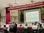 中捷藍線高架地下並行　市府舉辦環評說明會