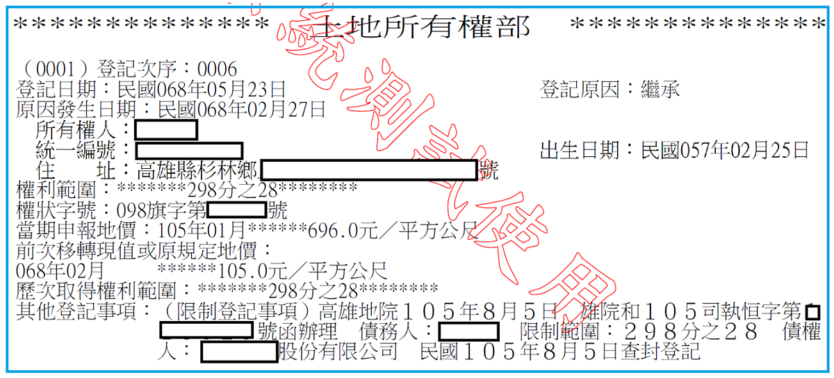 買預售、防爛尾 「神招」秒查建商財務 土地謄本導讀。圖/取自高雄市政府網站