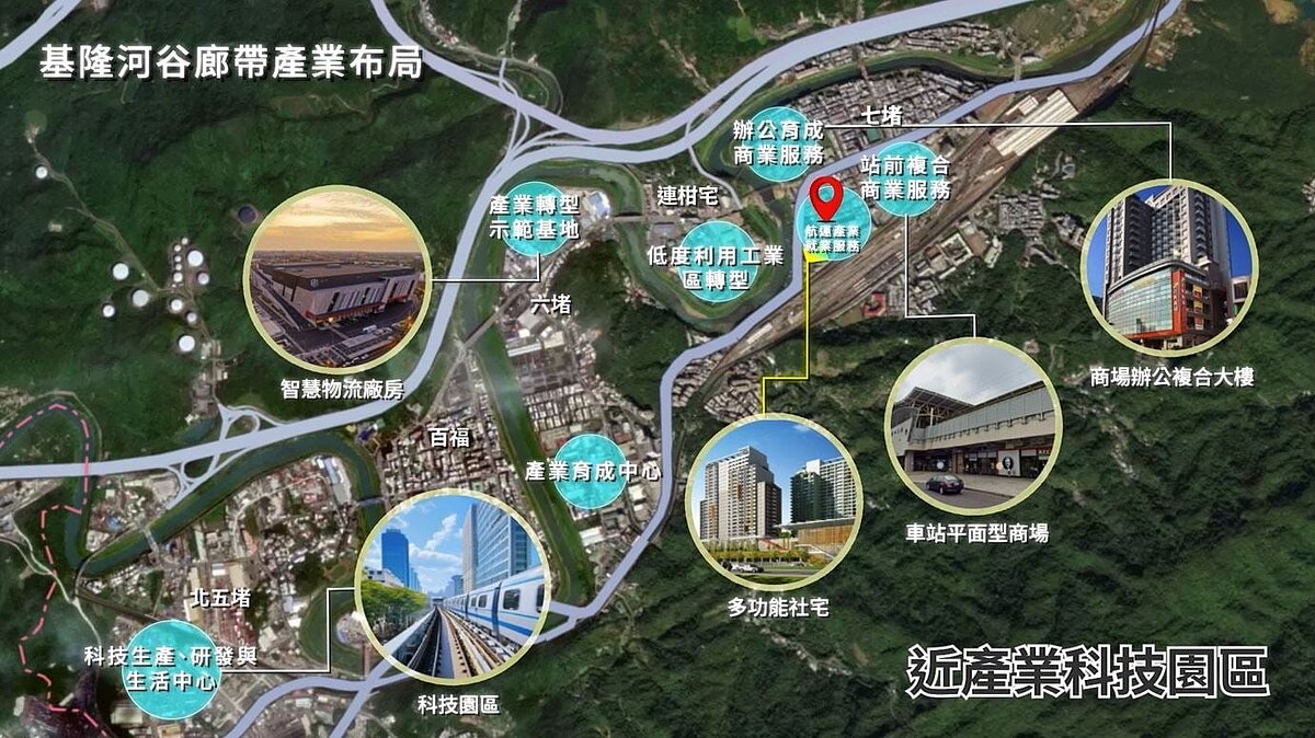 基隆河谷廊帶產業布局示意圖。圖／基隆港務分公司提供