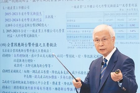 中央銀行19日舉行理監事會,會後央行總裁楊金龍表示,美國關稅政策不確定性依舊很高,仍預估台灣全年經濟成長率3.05%。(范揚光攝)