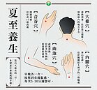 三伏天　按摩4穴位祛暑養生